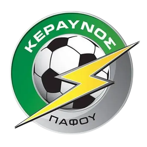 Keravnos Academy Pafos logo